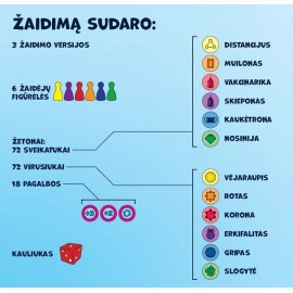 Virusiukai ir sveikatukai