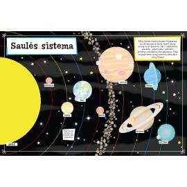 Lipdukų atlasas. Žvaigždės ir planetos