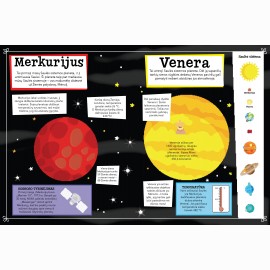 Lipdukų atlasas. Žvaigždės ir planetos