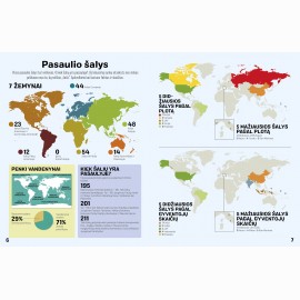 Pasaulio šalių vėliavos. Lipdukų knyga