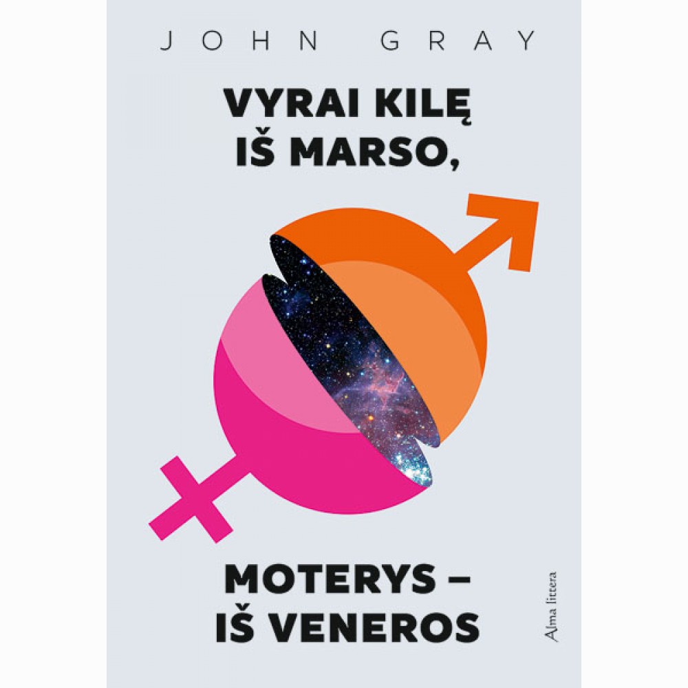 Vyrai kilę iš Marso, moterysiš Veneros