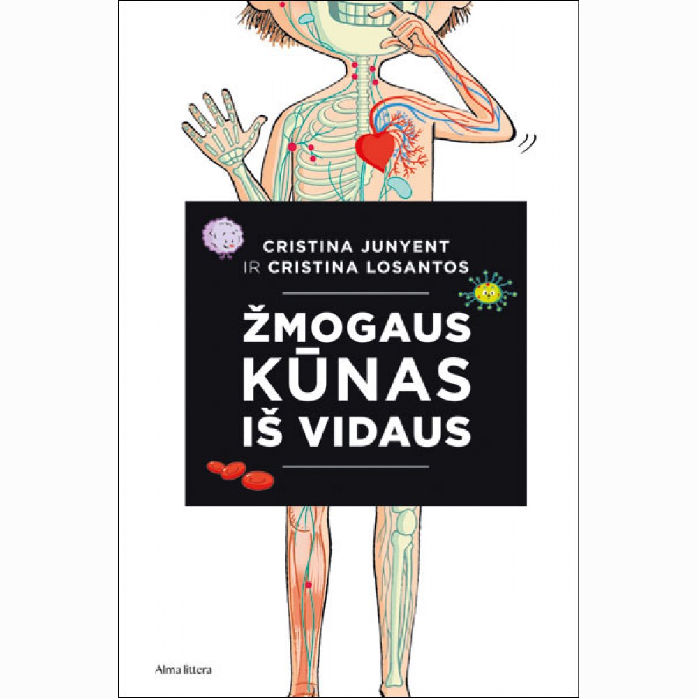 Žmogaus kūnas iš vidaus