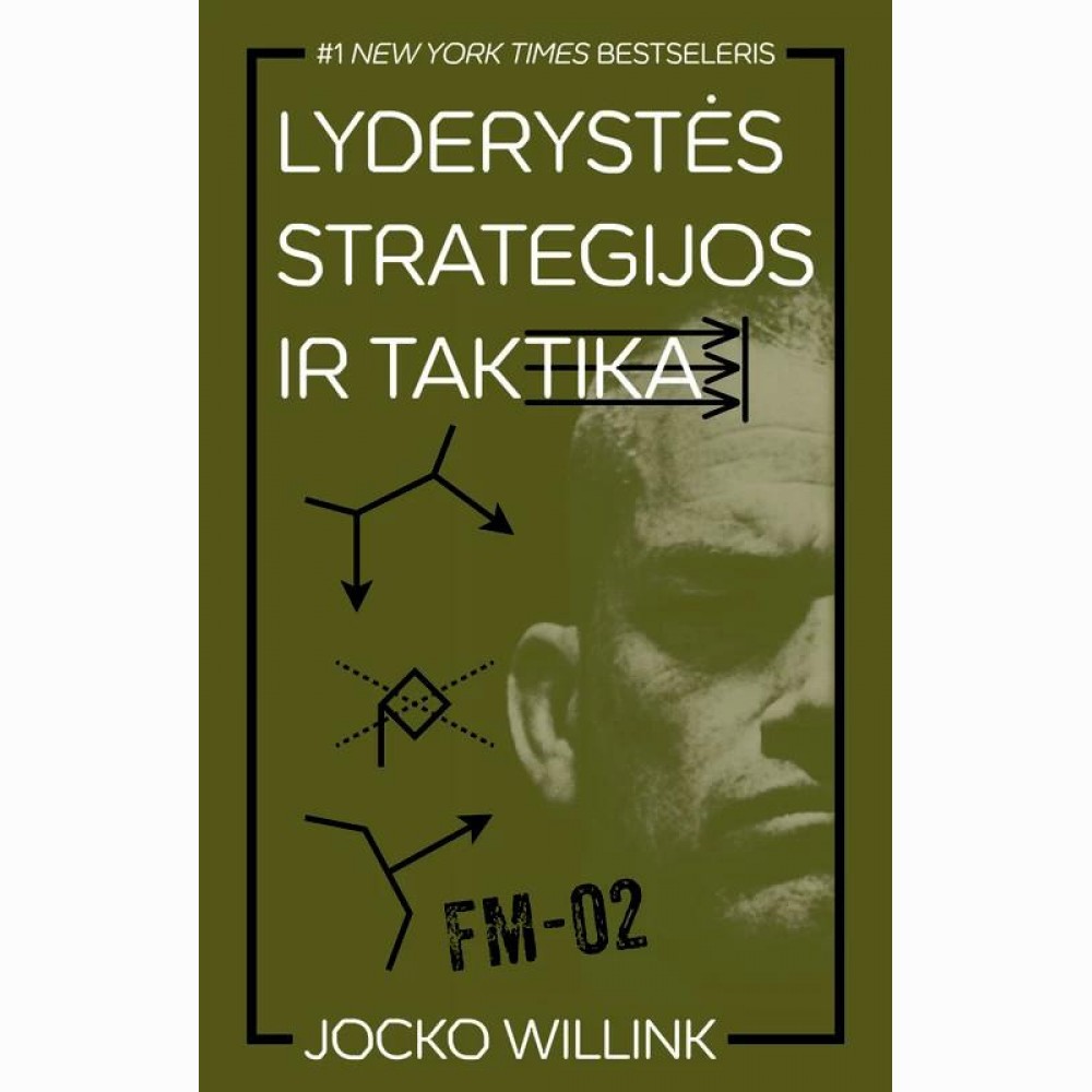 Lyderystės strategijos ir taktika