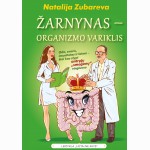 Žarnynas - organizmo variklis