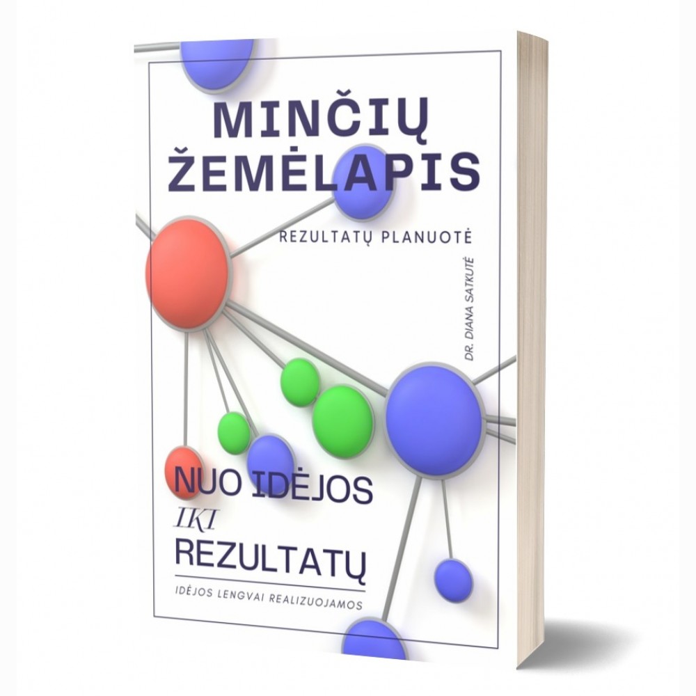 Minčių žemėlapis