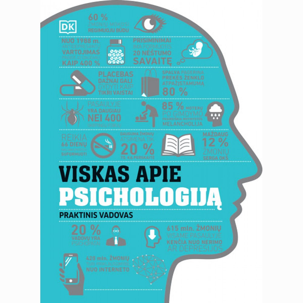 Viskas apie psichologiją. Praktinis vadovas