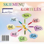 Skiemenų kortelės 