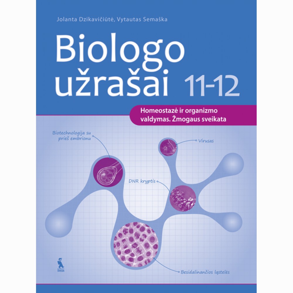 BIOLOGO UŽ. XIXII kl.. Homeostazė ir žmogaus sveikata