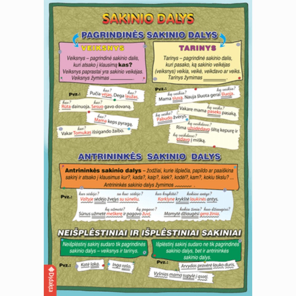 Sakinio dalys 