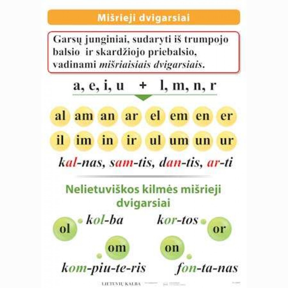 Mišrieji dvigarsiai 
