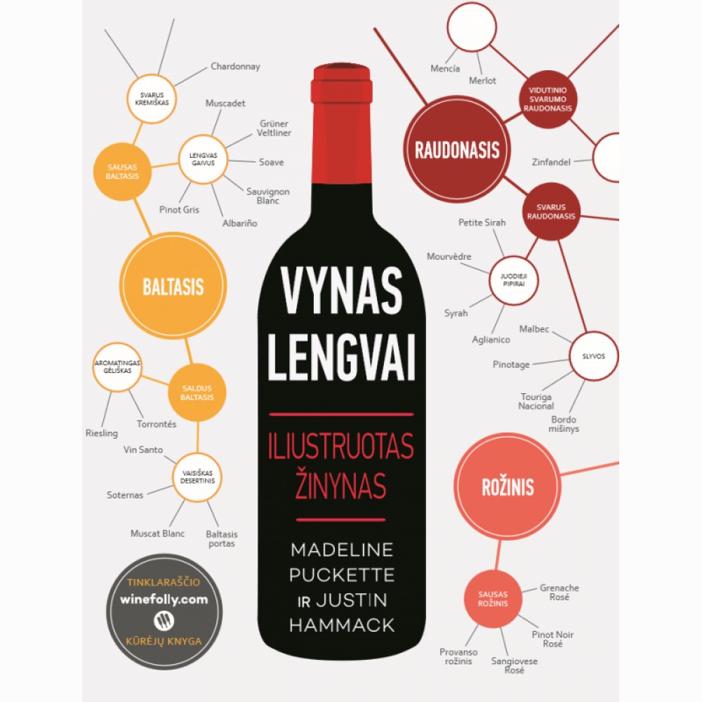 Vynas lengvai. Iliustruotas žinynas