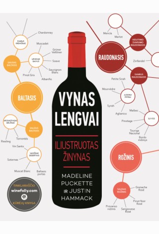 Vynas lengvai. Iliustruotas žinynas