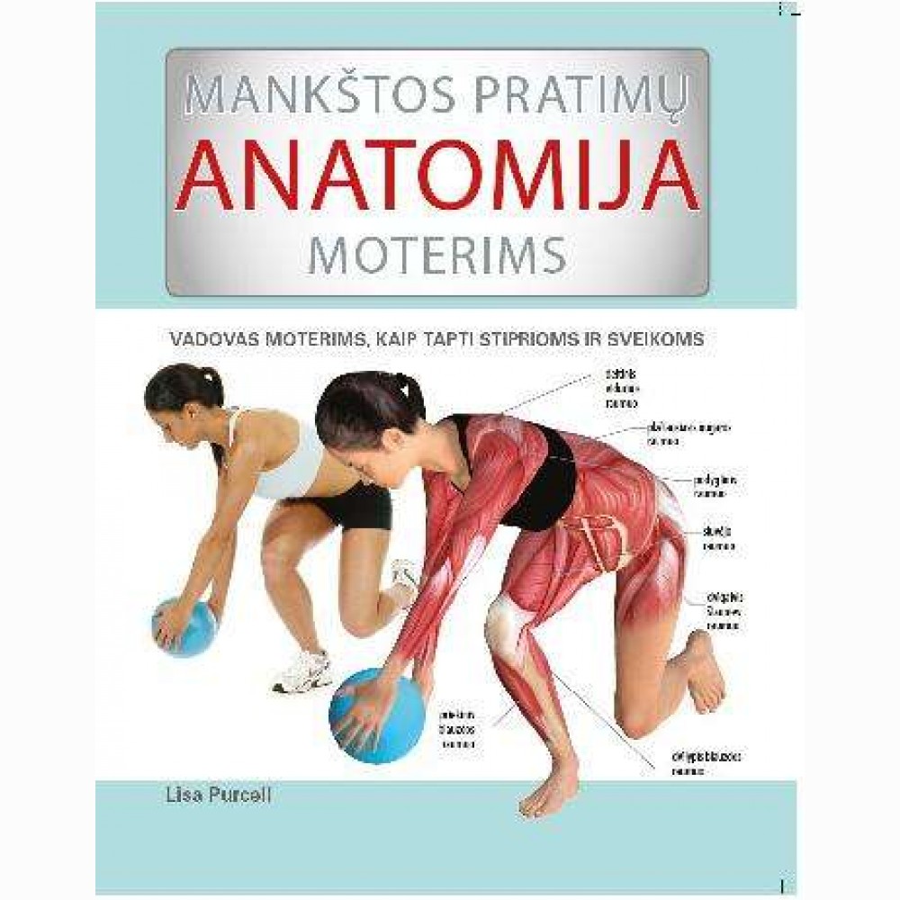 Mankštos pratimų anatomija moterims