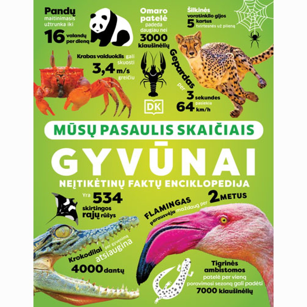 Mūsų pasaulis skaičiais. Gyvūnai: neįtikėtinų faktų enciklopedija